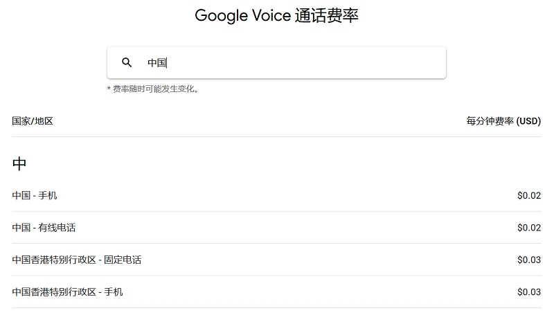 Google Voice电话资费